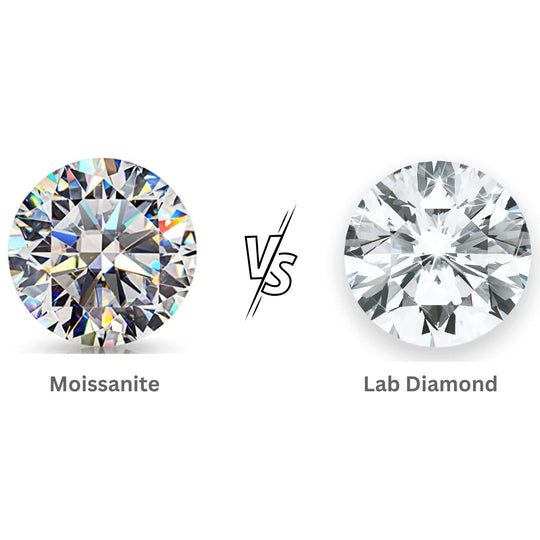 What is the difference between Lab Diamonds and Moissanite?